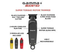 Load image into Gallery viewer, Gamma+ Boosted Cordless Trimmer w/ Super Torque Motor