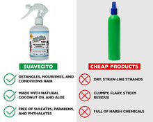 Load image into Gallery viewer, Suavecito Kids detangling Spray- 8oz